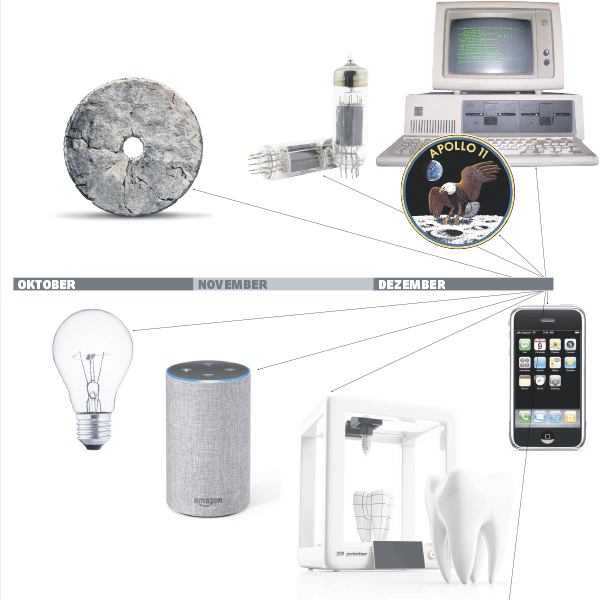 © Apple, IBM, NASA, Amazon, Thinkstock