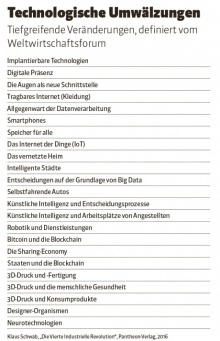 Quelle: Der Spiegel (36/2016), A.T. Kearney